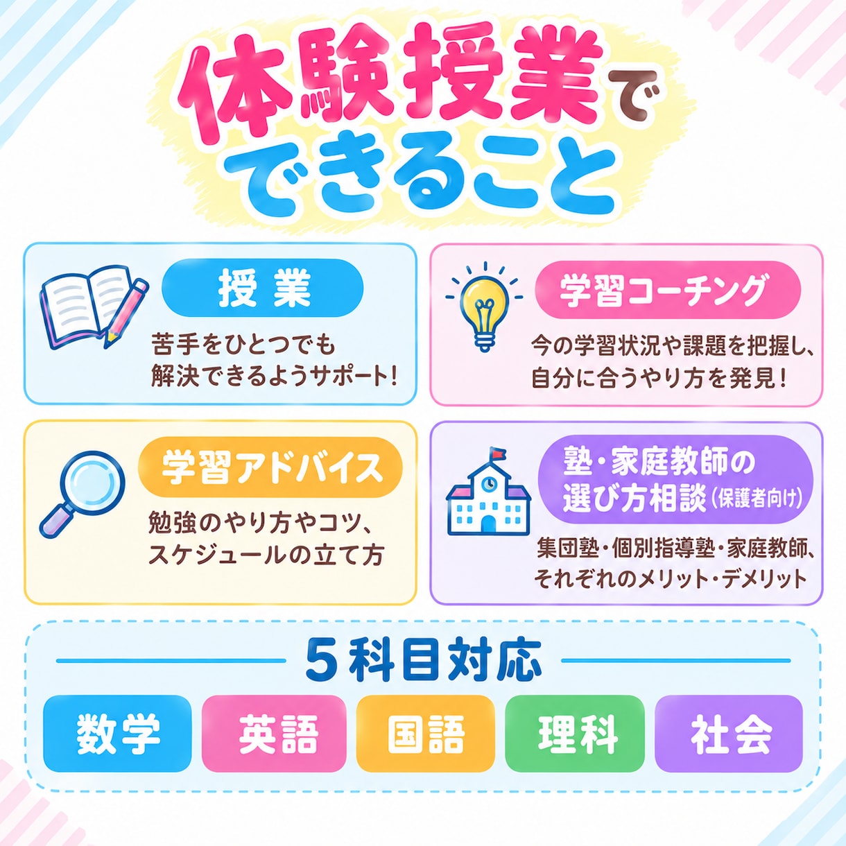 学習相談&体験授業します 成績up⭐️定期テスト対策⭐️受験対策⭐️塾選び⭐️勉強方法 イメージ2