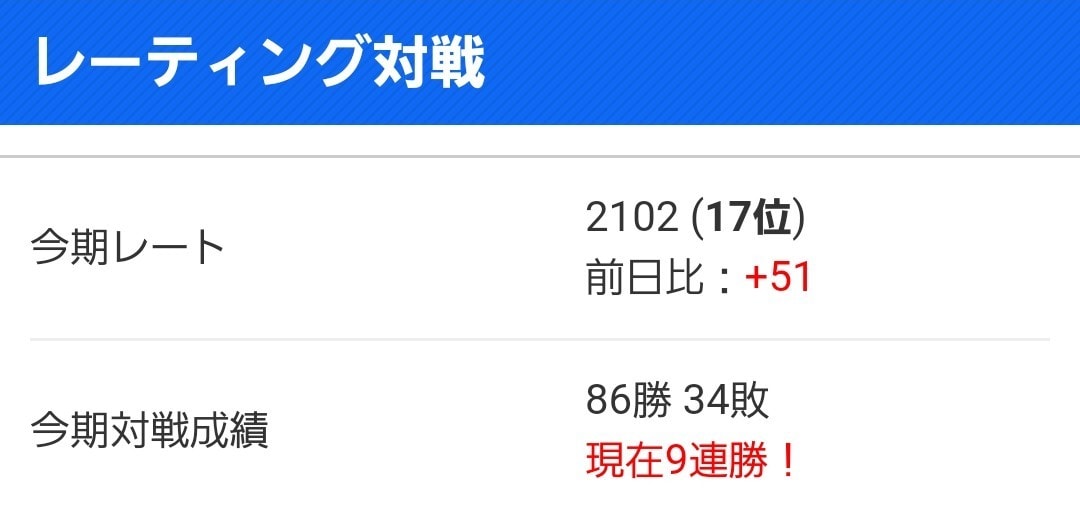スマブラSP 元全1ウルフがスマブラを全て教えます 初心者〜Vip魔卒辺り向け！貴方を勝てる側にします イメージ1