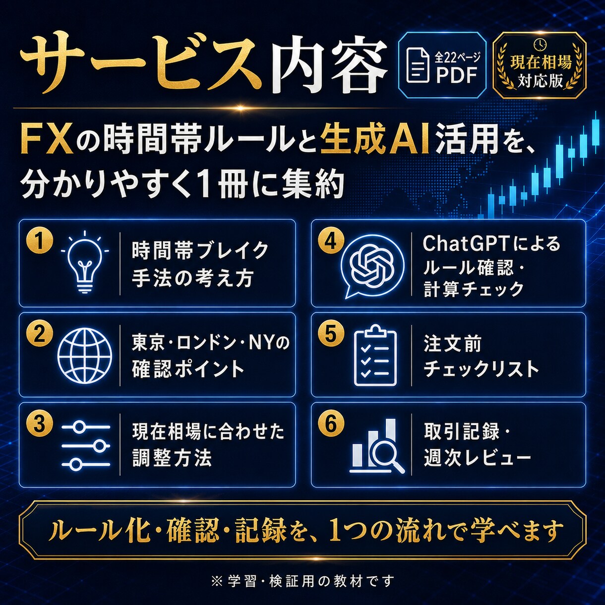 生成AI×FX｜時間帯ブレイク手法を実践解説します シンプルな時間帯ルールとChatGPT活用でミスを減らします イメージ3