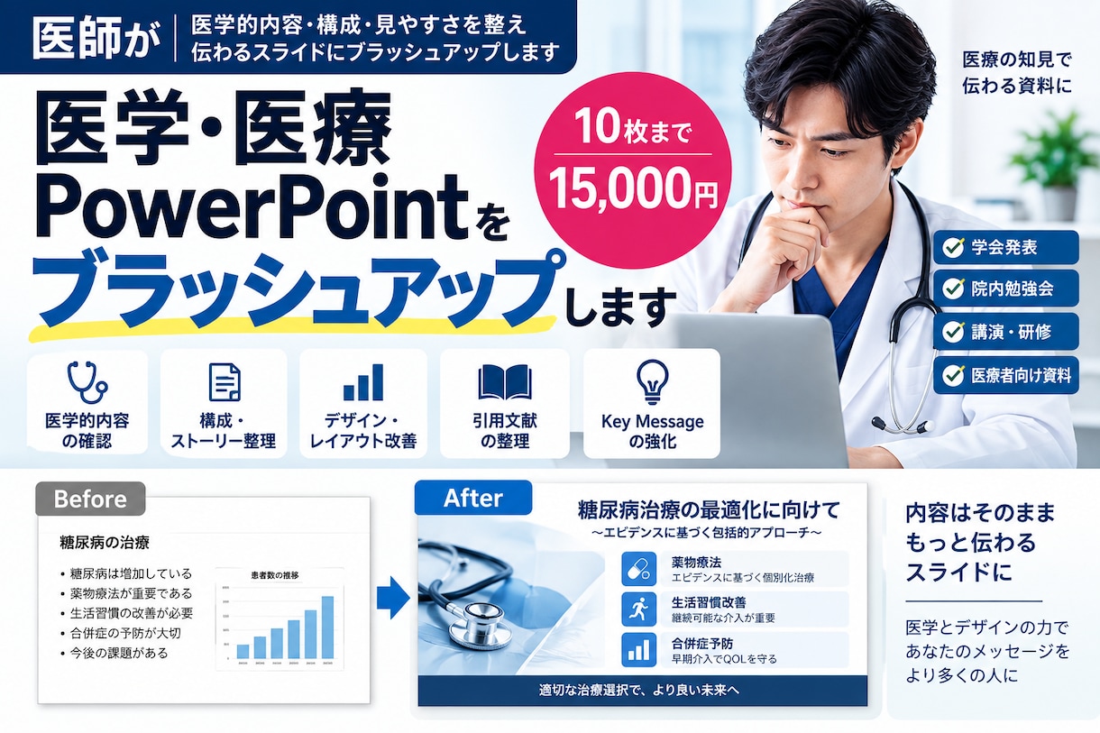 医療PowerPointをブラッシュアップします 医師が内容・構成・見やすさを整え、伝わる資料に改善 イメージ1