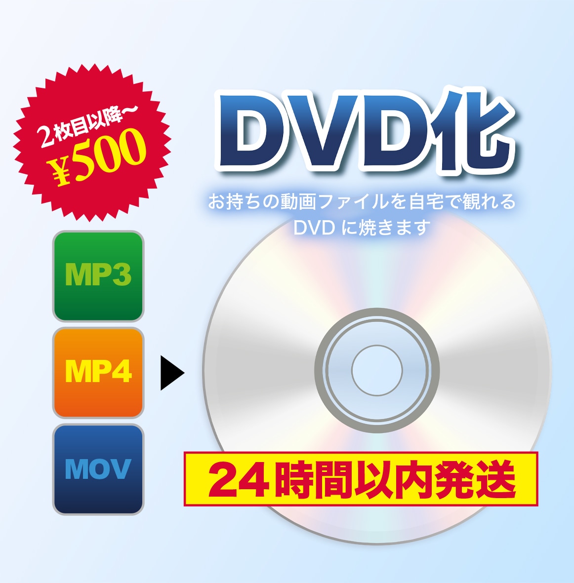 2枚目以降500円➜動画をDVDに焼きます 各種設定無料(１時間まで記録できます) イメージ1