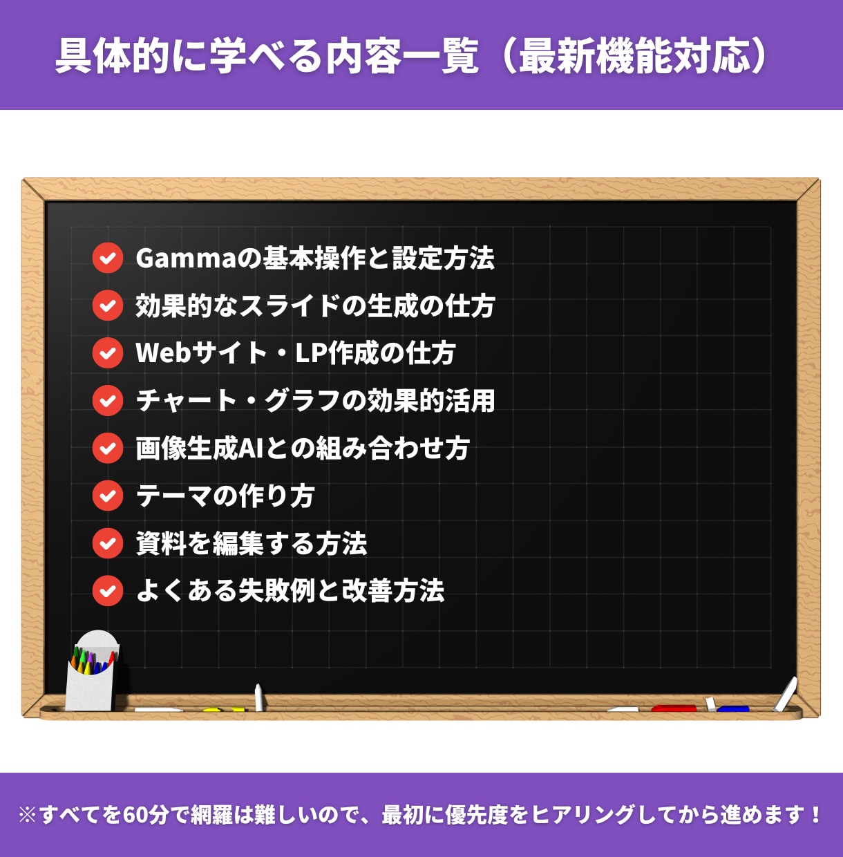 AI歴4年の講師がGammaの使い方を教えます 60分で自分の資料を1本完成｜LP・画像もその場で イメージ5