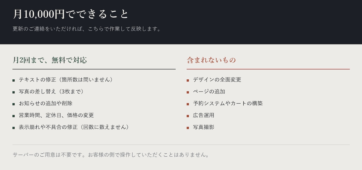 制作したサイトの保守・更新を代行します 月2回まで更新対応。いつでも停止できます イメージ1
