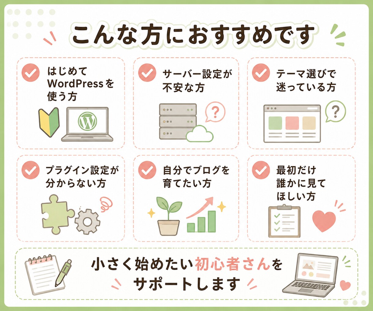 WordPressブログ開設初期設定サポートします 個人事業主・小規模ビジネスの情報発信にも対応 イメージ2