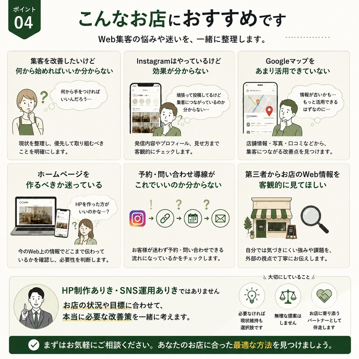 Googleマップ店舗ページ改善診断します SNS・HP・予約導線もあわせて確認します イメージ4