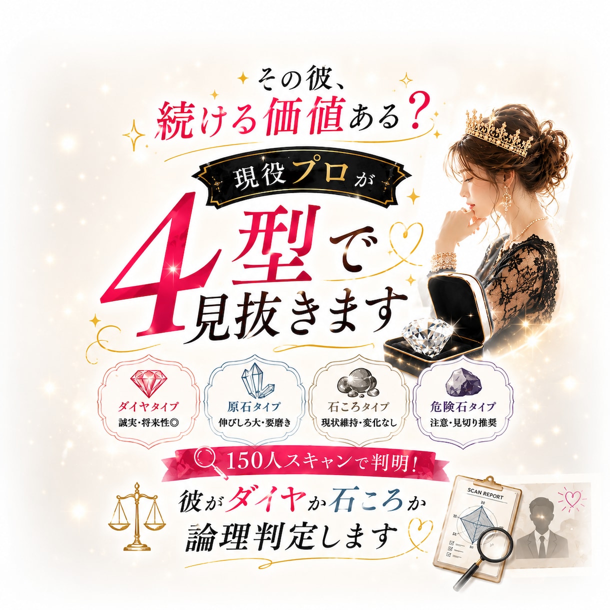 その彼続ける価値ある？現役プロが４型で見抜きます 150人スキャンで判明！彼がダイヤか石ころか論理判定します イメージ1