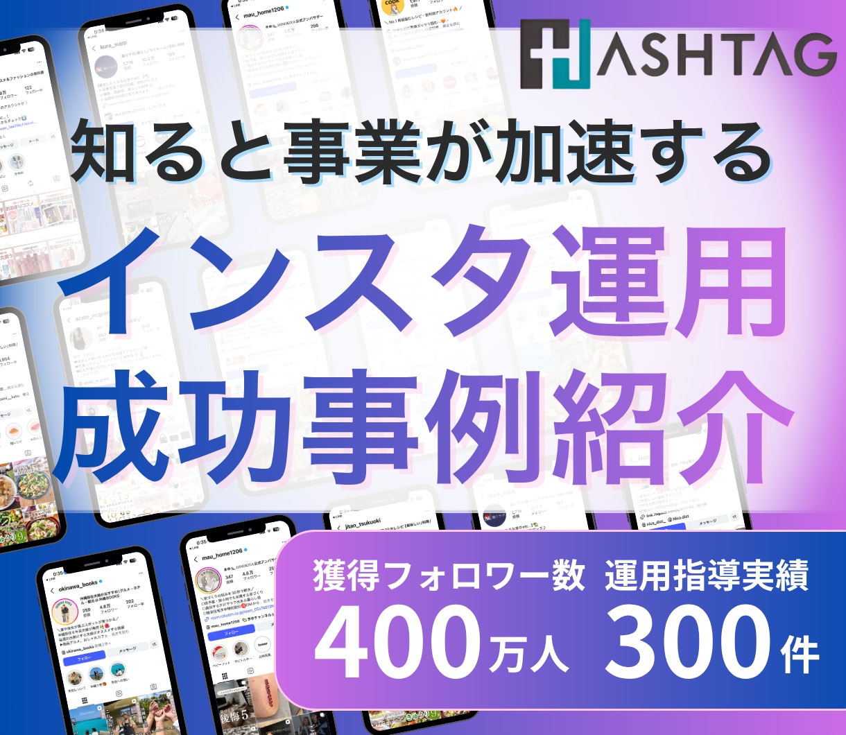 Instagram成功事例で売上UPの支援をします インスタ運用・競合分析・投稿改善・インフルエンサー活用を相談 イメージ1