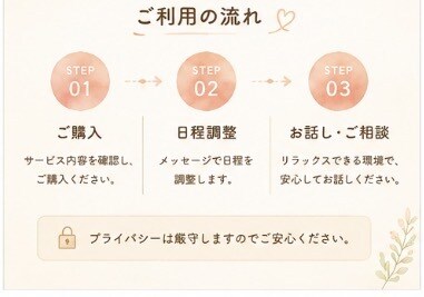 安心してお話しできる時間を大切にしています ただ話しを聞いて欲しい時に、ゆっくりお話を聞きます。 イメージ6