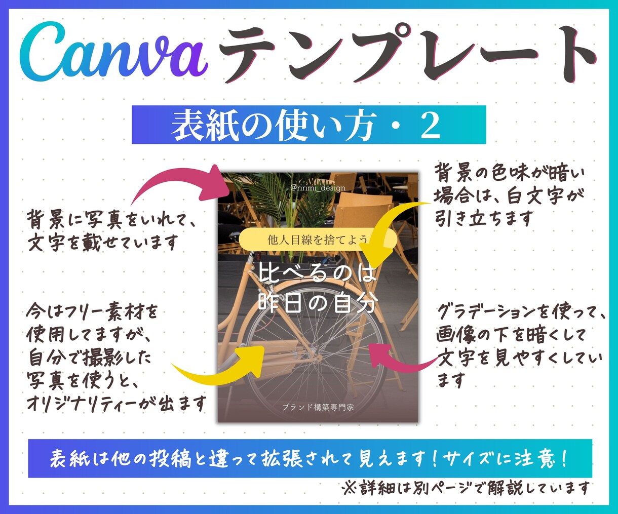 インスタ投稿Canvaテンプレート販売します インスタフィードと時短でプロ級の仕上がり！自由自在に変更可能 イメージ9