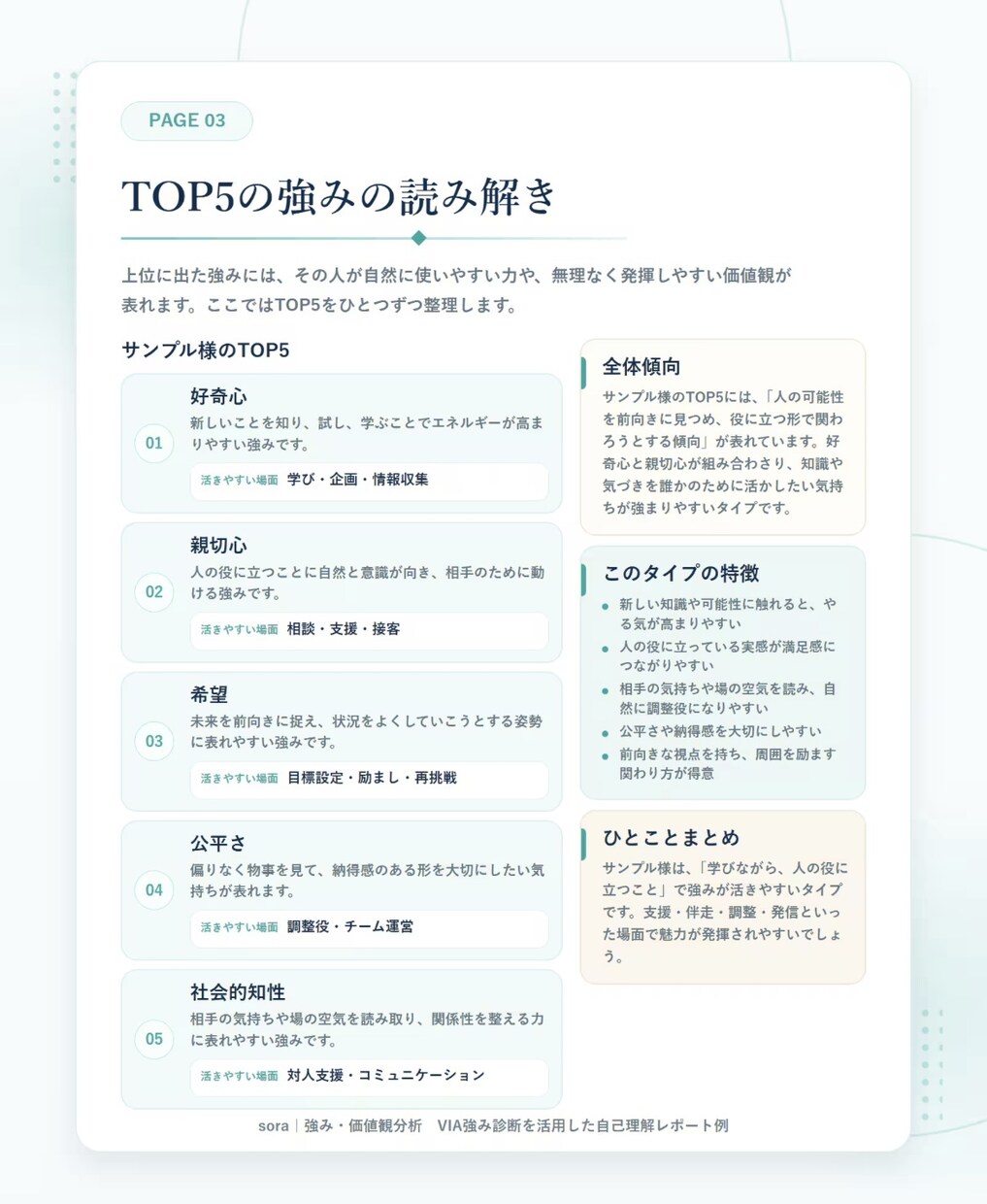 VIA強み診断の結果を仕事・副業の自分軸に整えます 強み・価値観・満たされる働き方をPDF風レポートで整理します イメージ4
