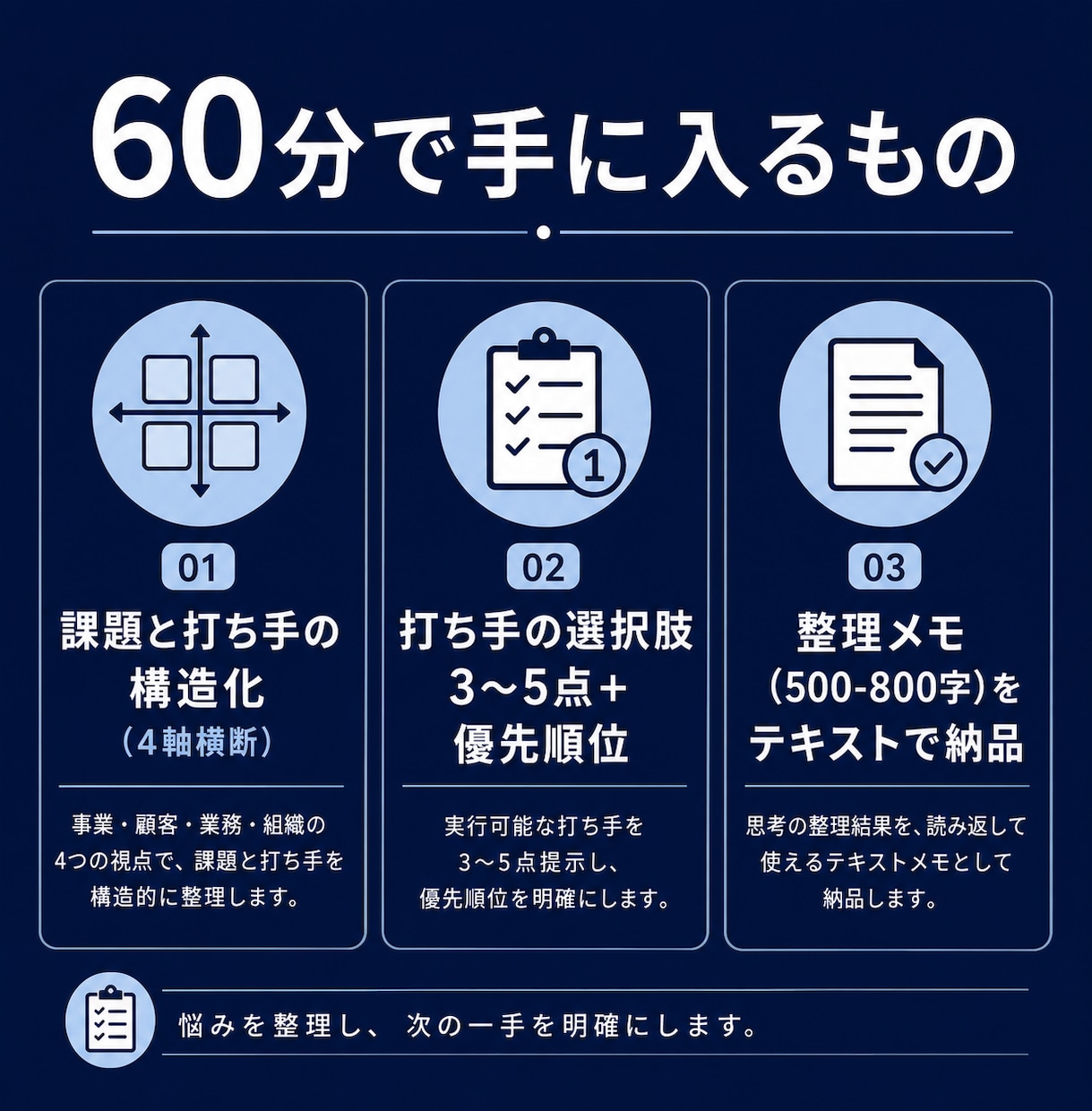ひとり社長・個人事業主の「次の一手」を整理します 中小企業診断士｜60分の壁打ち｜打ち手と優先順位を提示 イメージ2