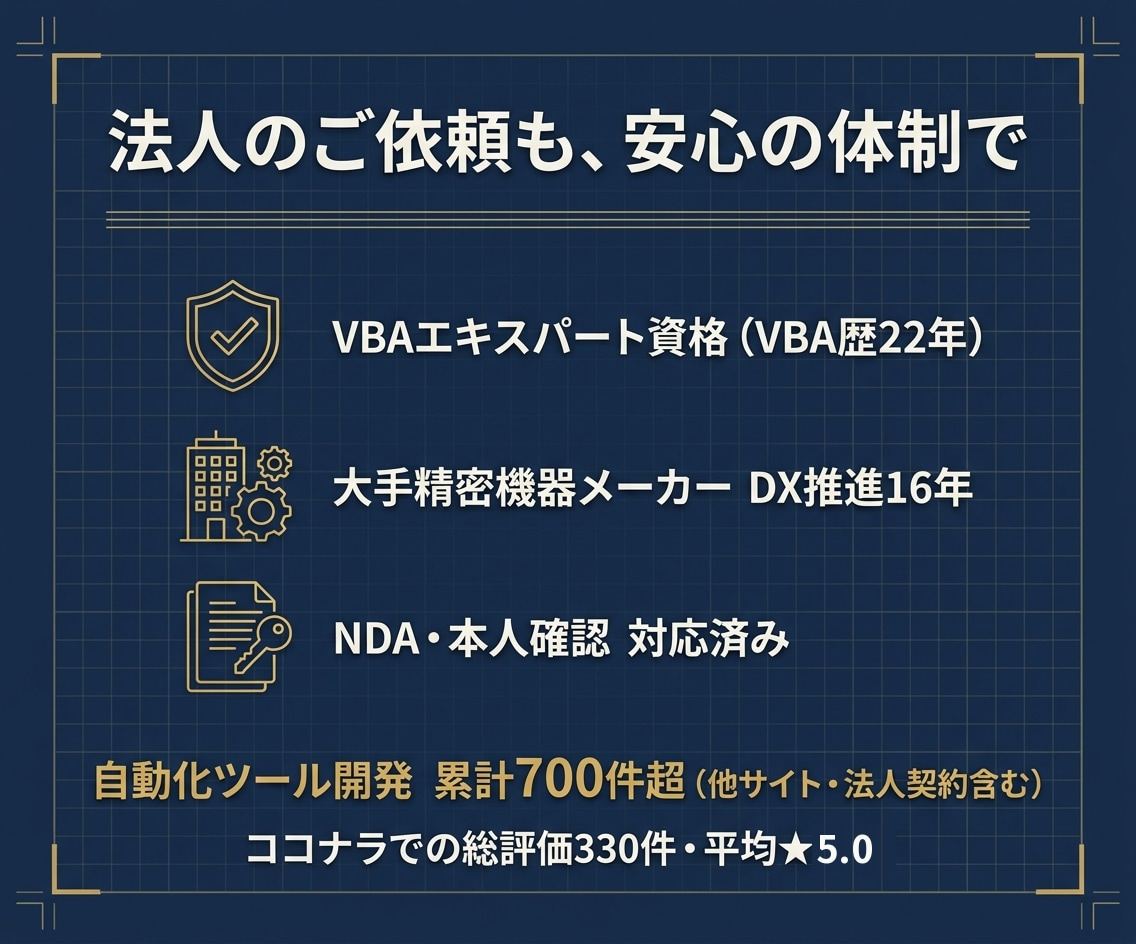 Excel起点の業務を丸ごと効率化・自動化します ★Word・PowerPoint・Outlook★連携設計 イメージ7