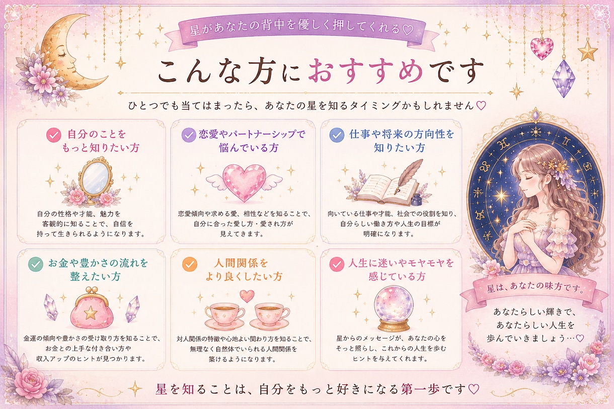 西洋占星術にてあなたの取扱説明書を作成します 可愛いのに本格派！取扱説明書｜星が教える性質・才能・愛・お金 イメージ3