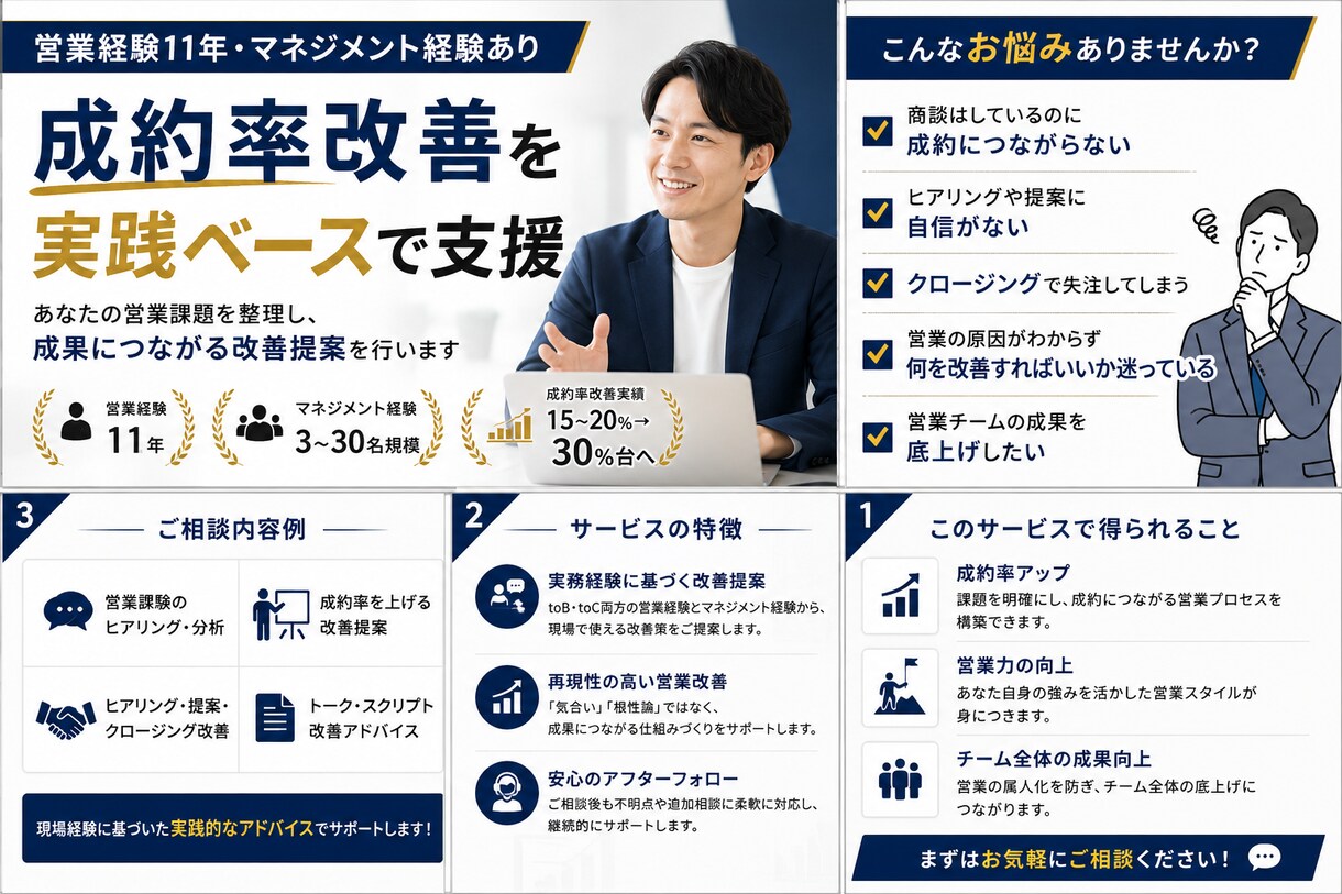 営業成約率の改善を支援します 営業経験11年、管理職経験あり イメージ1