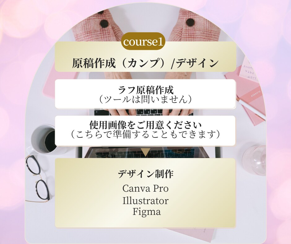 LPデザイン＋コーディング実装します 【先着３名様】運用しやすいLPをデザイン・実装します イメージ5