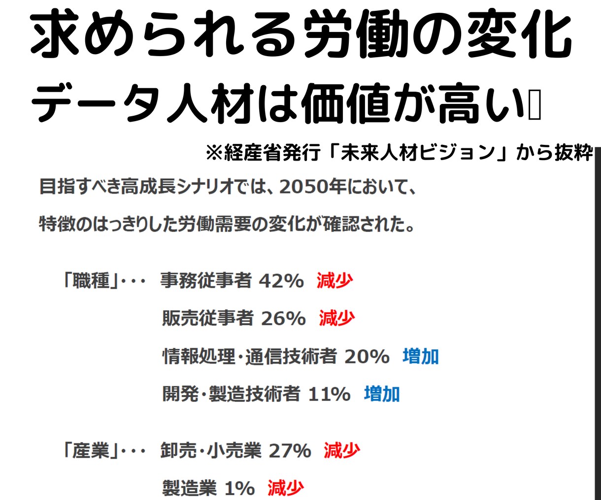 初心者⭕✅データ分析や機械学習のサポート致します Pythonでデータのビジネス活用❗️改善提案しませんか❓ イメージ3