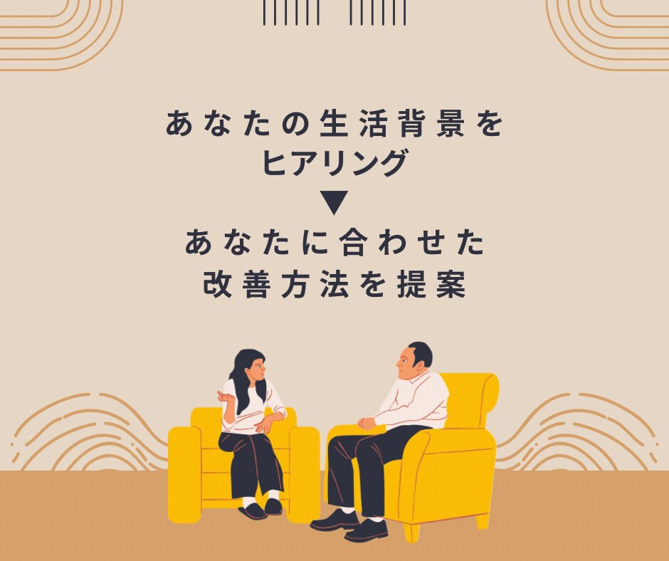 疲れをとって毎日元気にイキイキ過ごすお手伝いします 寝起きから疲れてませんか？顔色悪いと一層老けて見えちゃいます イメージ2