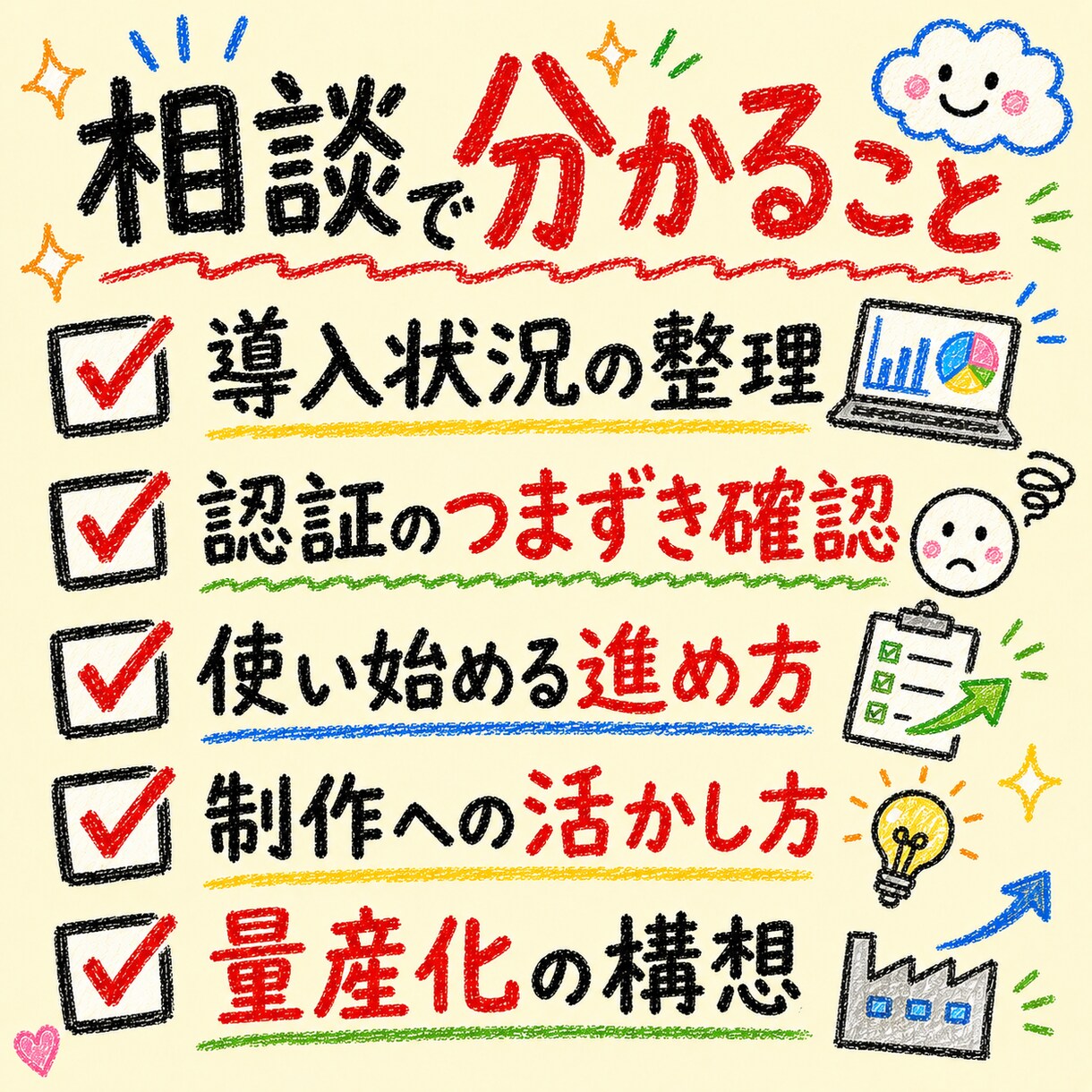 初心者可！Claude導入を通話サポートます claude導入から活用構想まで相談できます イメージ4