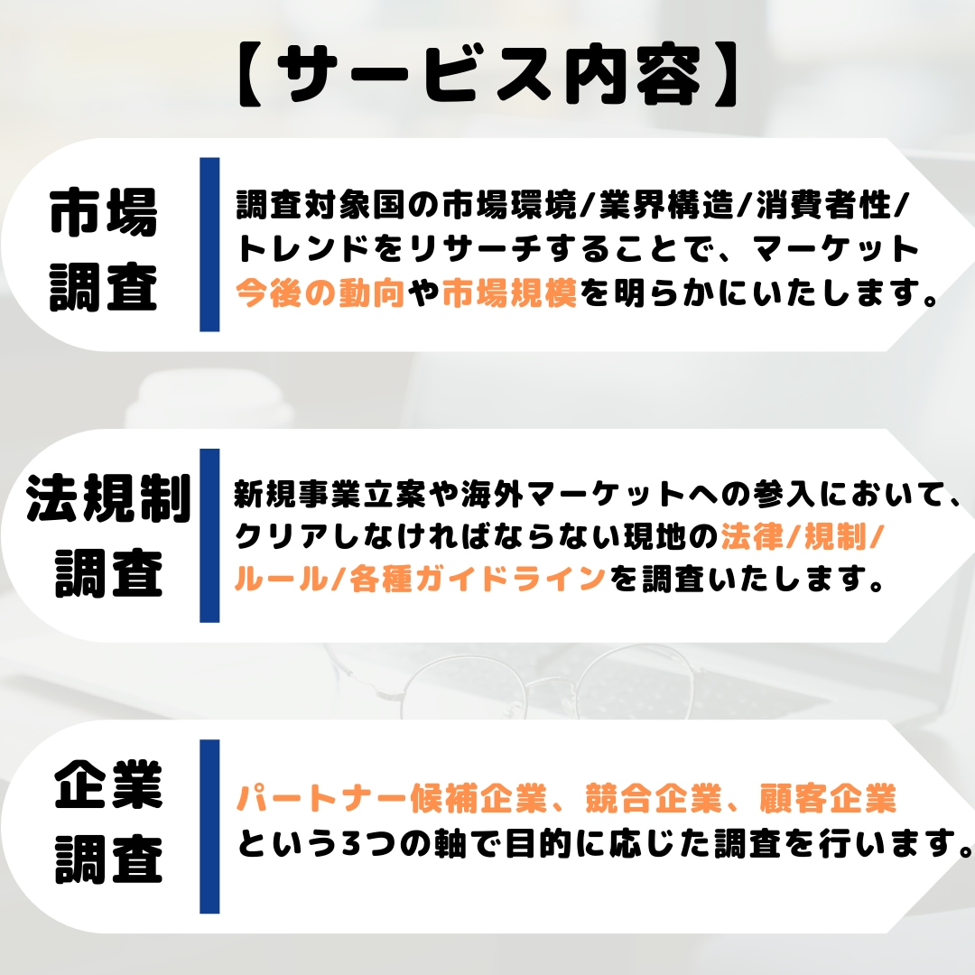市場、産業、法規制、企業調査をお手伝いいたします 海外進出支援を行う現役経営コンサルがお手伝いいたします。 イメージ3