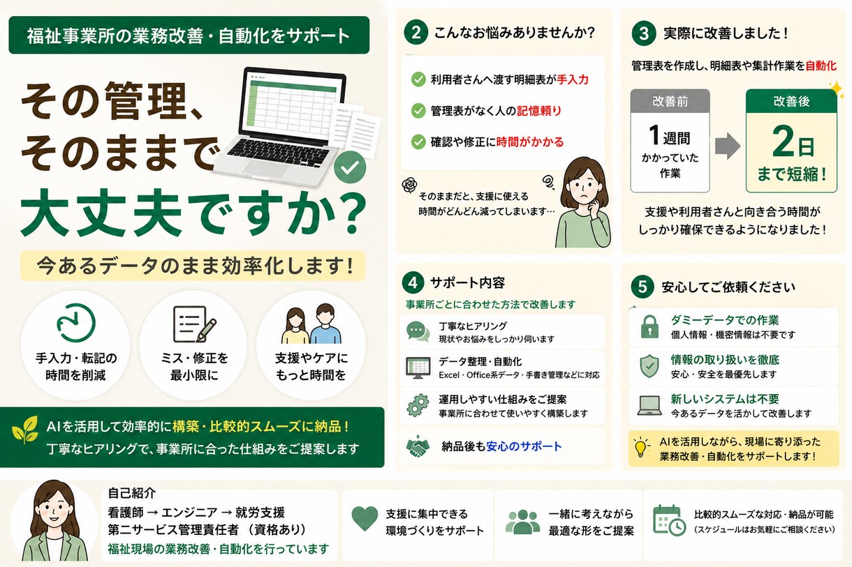 医療•福祉現場の業務改善・自動化しますます 事業所ごとに合った方法をご提案 イメージ3