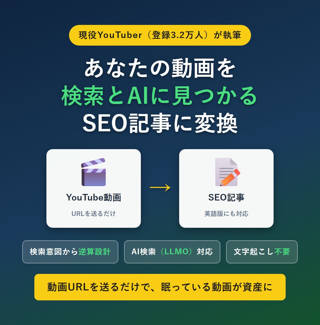 YouTube動画をSEOブログ記事に変換します 現役YouTuberが動画を検索とAIに見つかる記事へ イメージ1