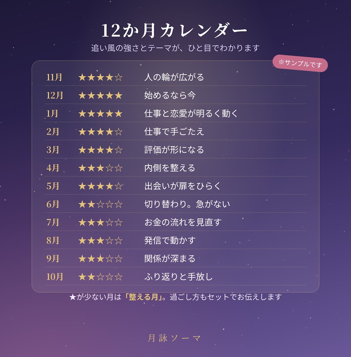インド占星術で12か月の運気の流れと吉日を鑑定ます いつ動き、いつ整える？理由がわかる1年の地図 イメージ3