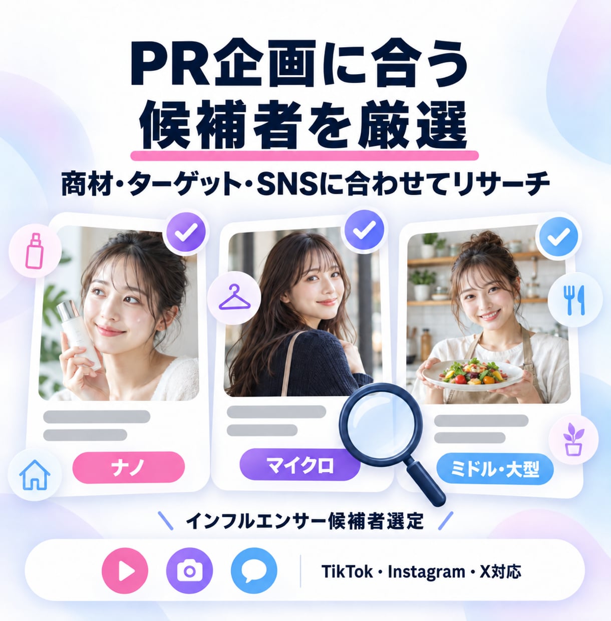 インフルエンサー候補を実務経験で選定します 「誰に頼めば伸びるか」を、実務経験から選びます。 イメージ2