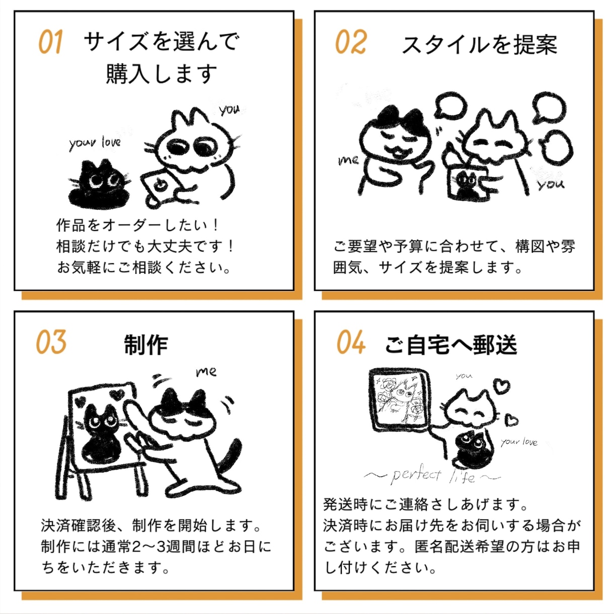 あたたかみのある猫ちゃんの似顔絵描きます 他SNSで販売実績あり！初めて絵を注文する方にも安心です。 イメージ2
