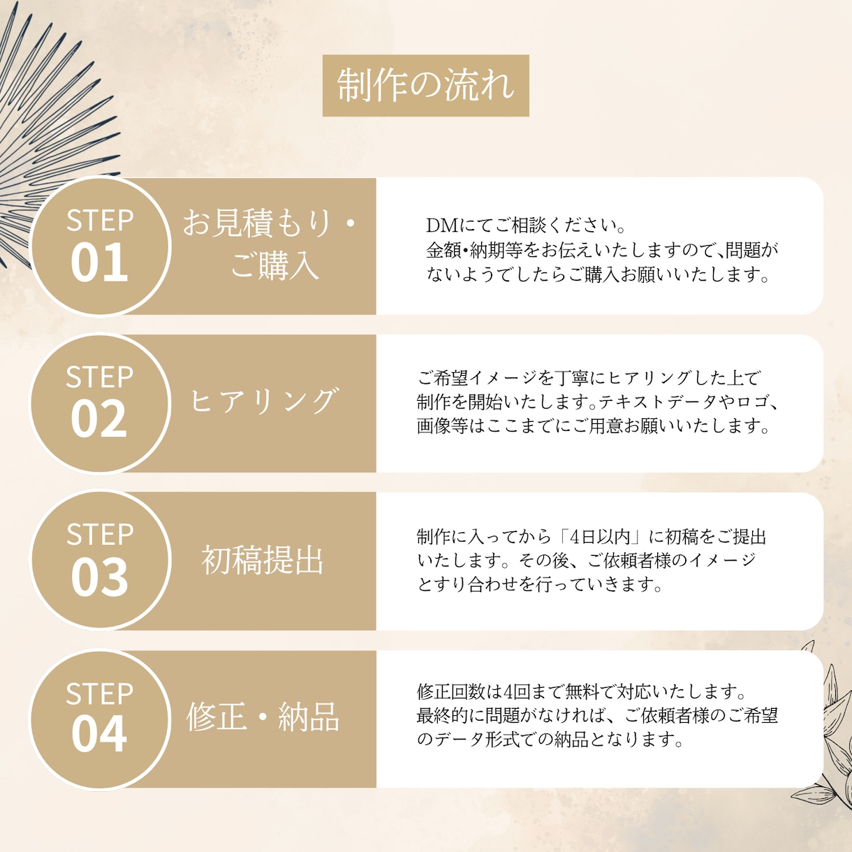 共感から始まる、心を動かすチラシを作成します マーケティング知識を活かし、”自分ごと化”を、デザインで イメージ2