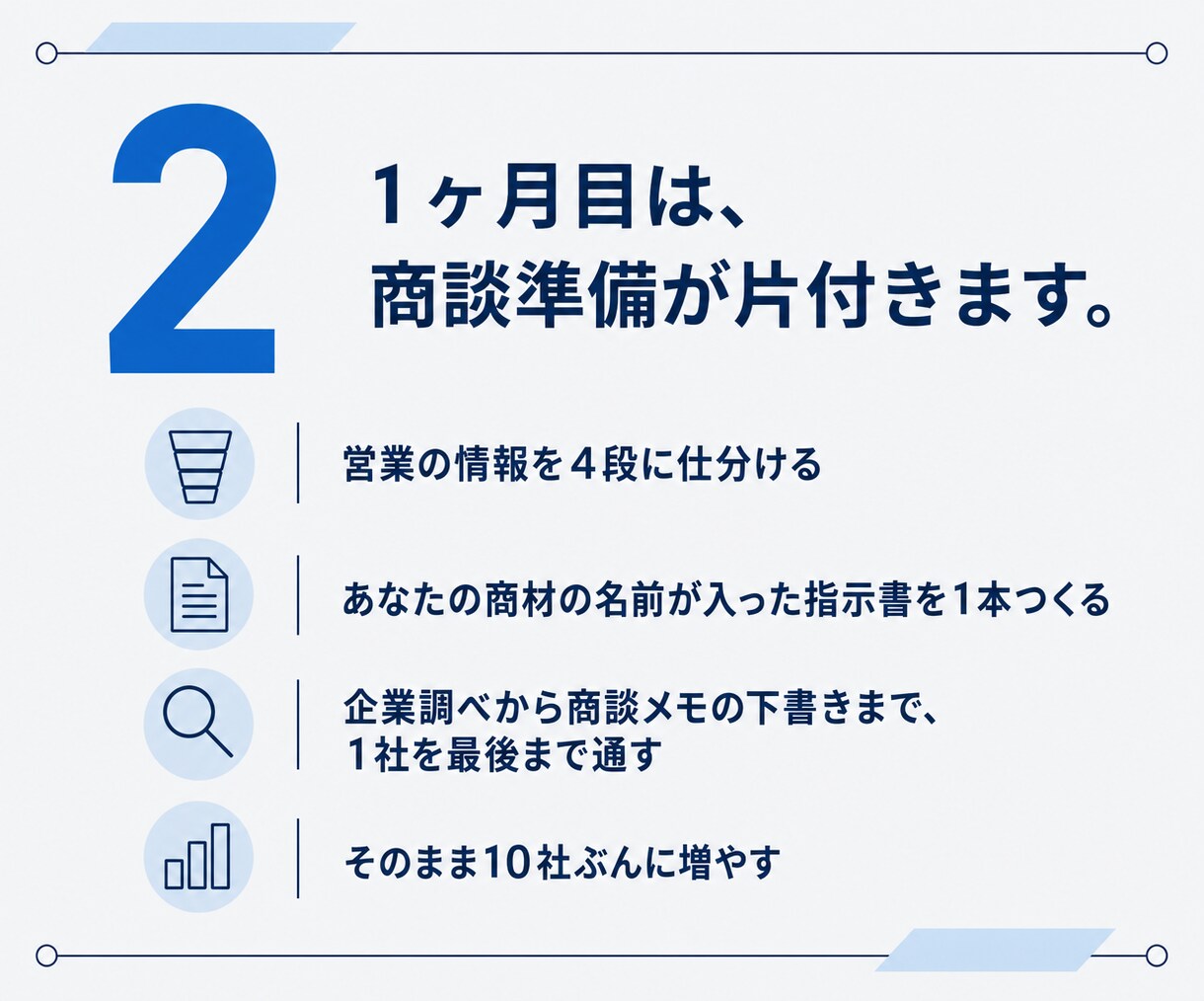 営業のClaudeCode活用に月額で伴走します 営業歴15年が、あなたの商材で動くまで書き換えます イメージ3