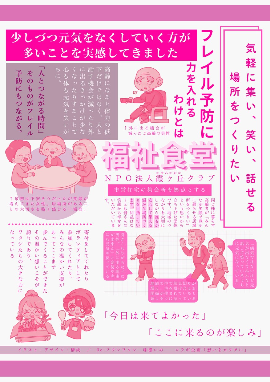 福祉っぽくない福祉のデザイン作ります 現場、運営経験を活かし、伝わるデザインで福祉をかっこよく。 イメージ2