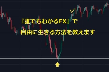 FXは『自由への入り口』そのシンプルな方法教えます 人生はシンプルに稼ぐ。『誰でもわかるFX』で自由に生きる方法 イメージ1