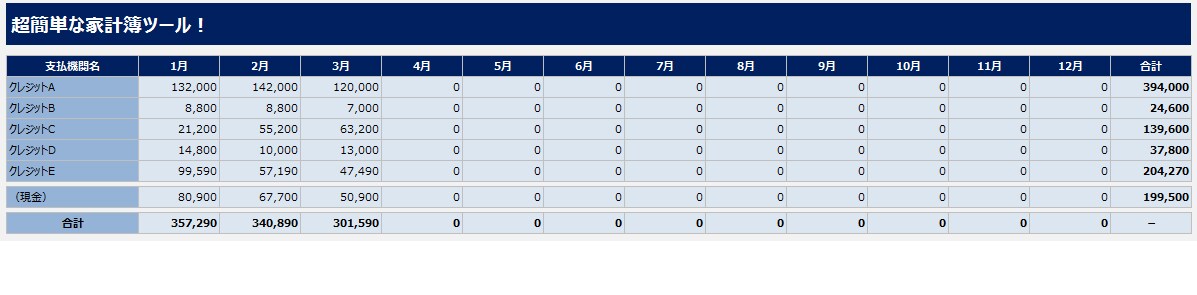 超簡単な家計簿ツールで今日から節約開始できます 慣れ親しんだExcelへ書きたい取引情報だけ書きましょう！ イメージ8