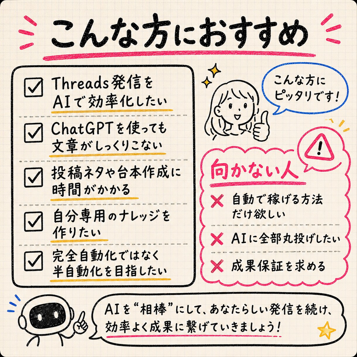 ThreadsのAI運用の始め方を整理します Threads発信×Claude Code活用個別にサポート イメージ7