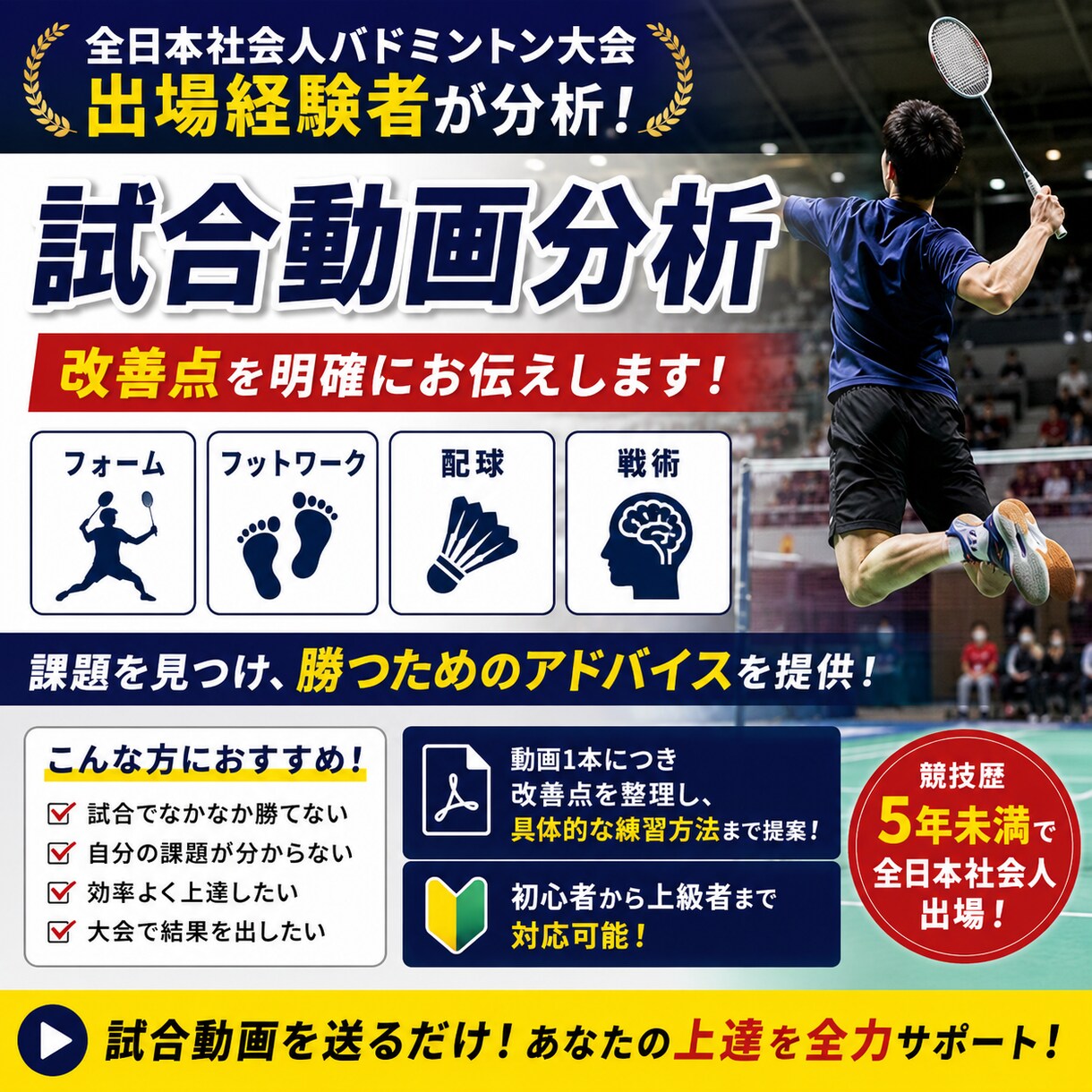 全日本社会人出場経験者が試合動画を分析します 試合動画から勝つための課題を見つけます イメージ1