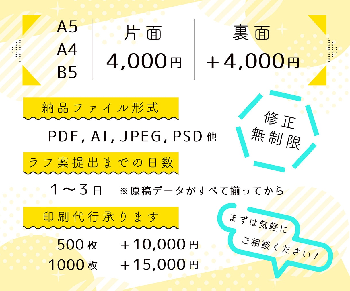 先着３名様◆低価格で伝わるチラシ作成致します 画像なしOK！曖昧なイメージを形に致します イメージ4