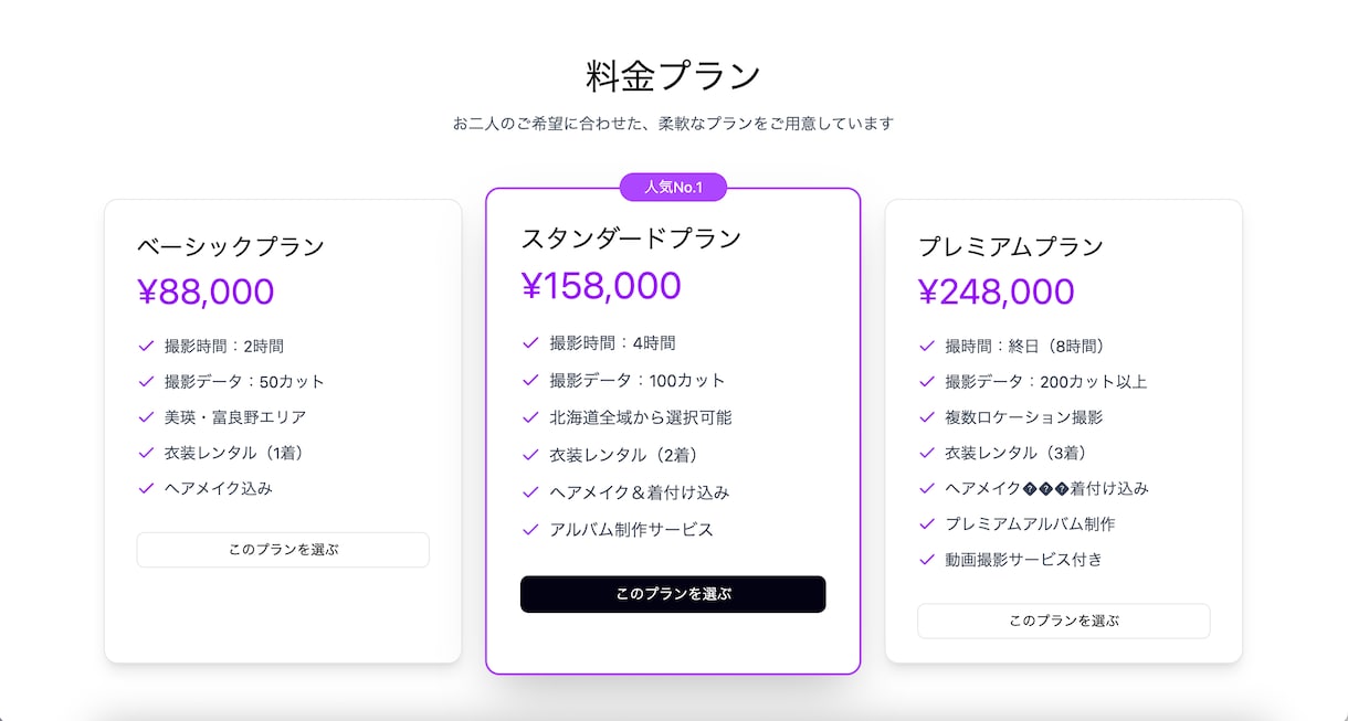 UI/UX視点で“成果を考えたLP”を作ります 今年こそ、自分のLP作りませんか？ イメージ5