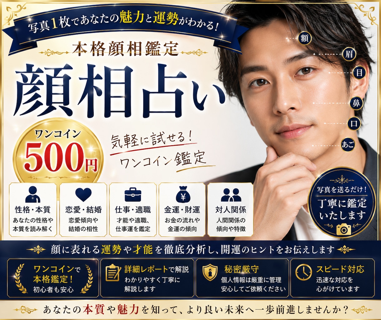 写真1枚で本格顔相鑑定します 顔に表れる個性や運勢を丁寧に読み解きます イメージ2