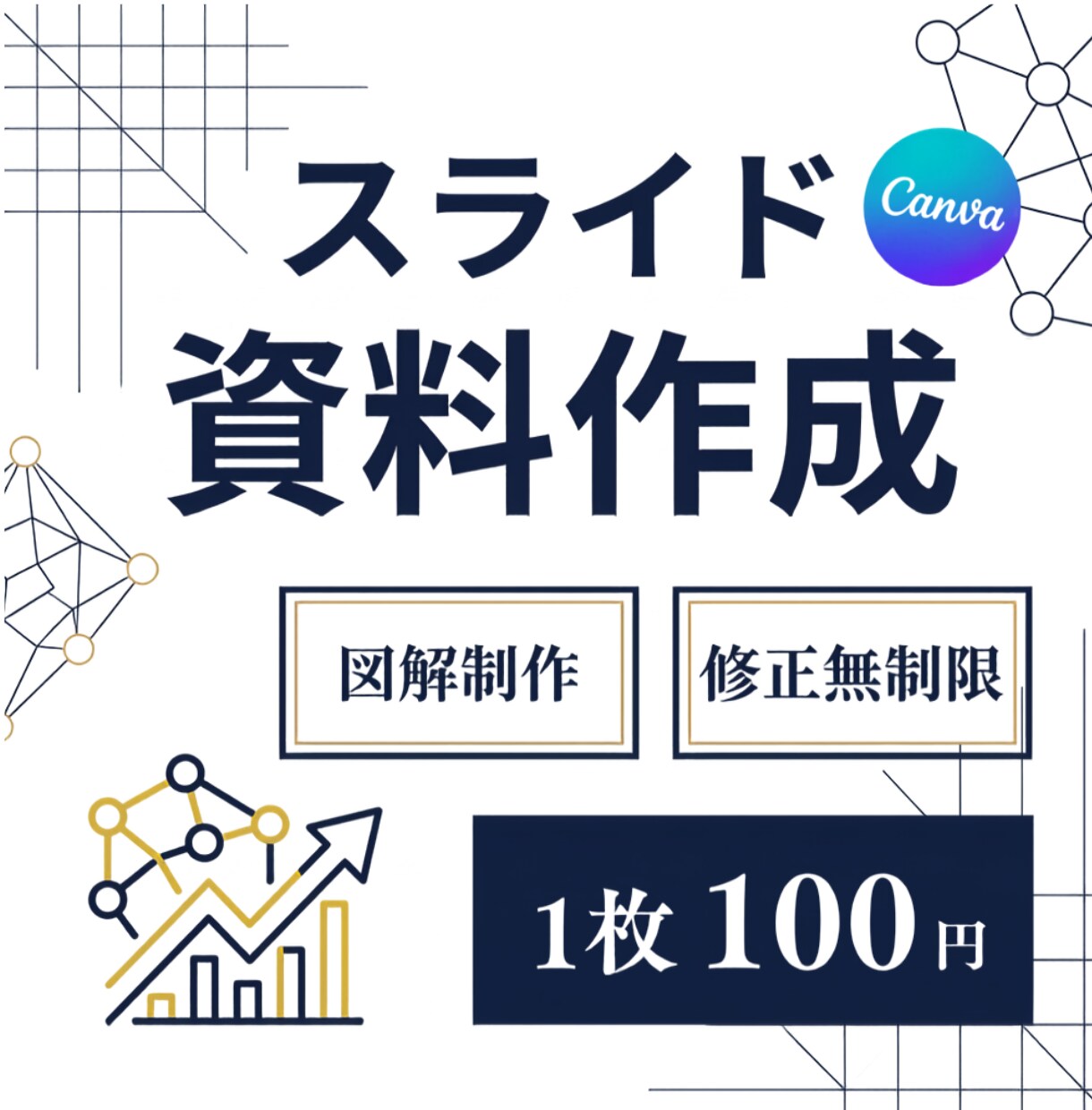 シンプルでわかりやすいスライド資料作成します canvaで丁寧に、修正無制限、低価格 イメージ1