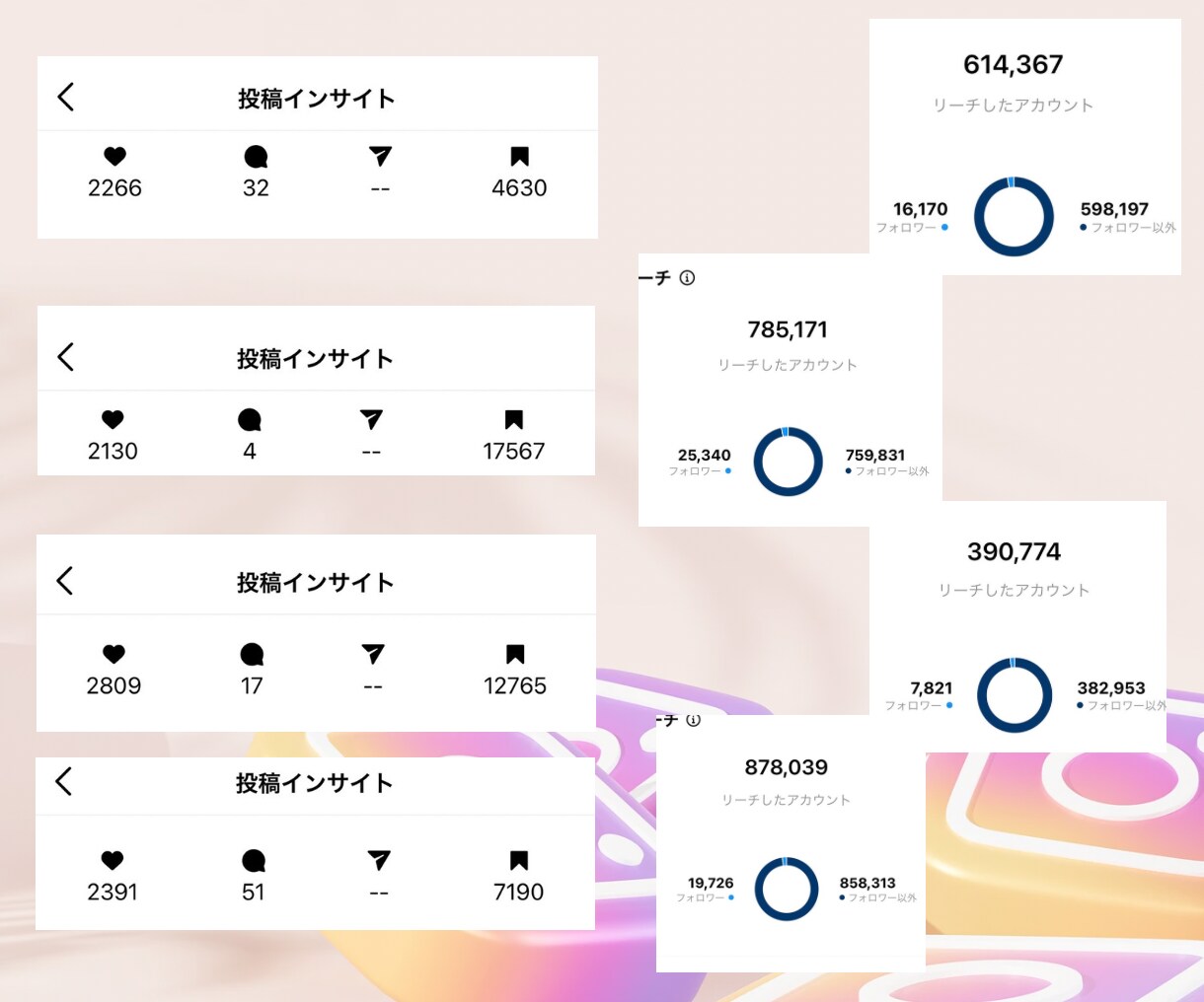 素人が2.5万人フォロワーに！インスタ相談受けます Instagramのコツ、やり方は？運用の悩みを質問し放題！ イメージ5