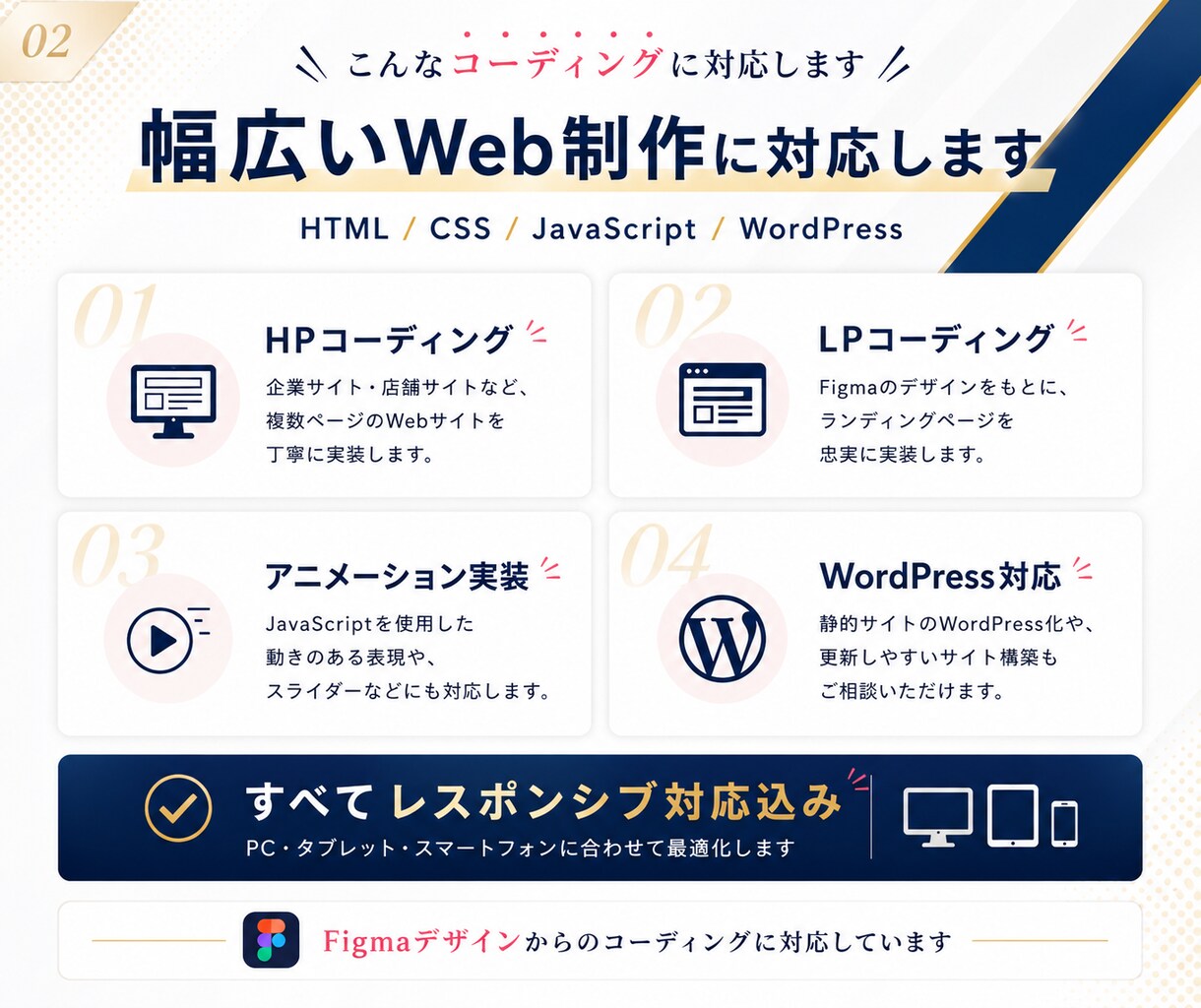 ホームページ/LPコーディングを代行いたします 静的コーディングからWordPress構築まで対応◎ イメージ2