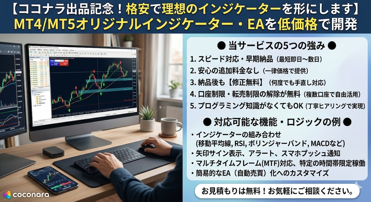 MT4/MT5インジケーター・EA格安で作成します 【高品質・高機能・低価格】で提供します。 イメージ1