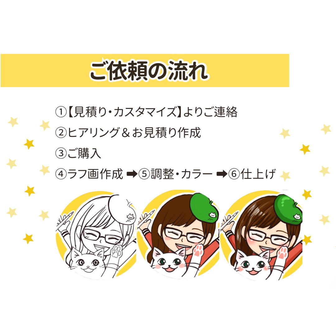 商用◎猫さんや動物と♪印象的なイラスト描きます ★アイコン／似顔絵／ビジネス／TwitterなどSNSに。 イメージ4