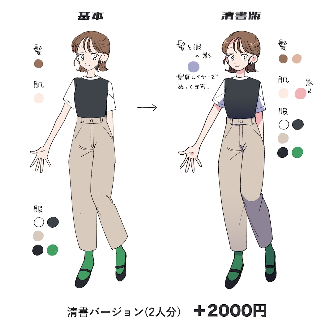 LP漫画・広告漫画のキャラデザします トレンドをおさえ、ターゲットに響くキャラをご提案 イメージ4