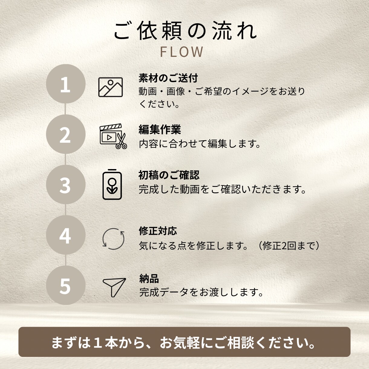 リール・SNS向け縦動画を編集します 素材を送るだけ。見やすく伝わる縦動画に仕上げます イメージ5