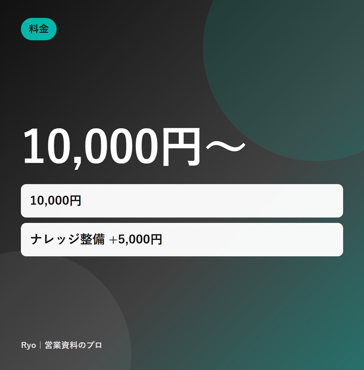 あなた専用のGPTs・AIアシスタントを作ります 業務知識を覚えた『社内の相棒AI』を設計〜設定まで対応 イメージ4