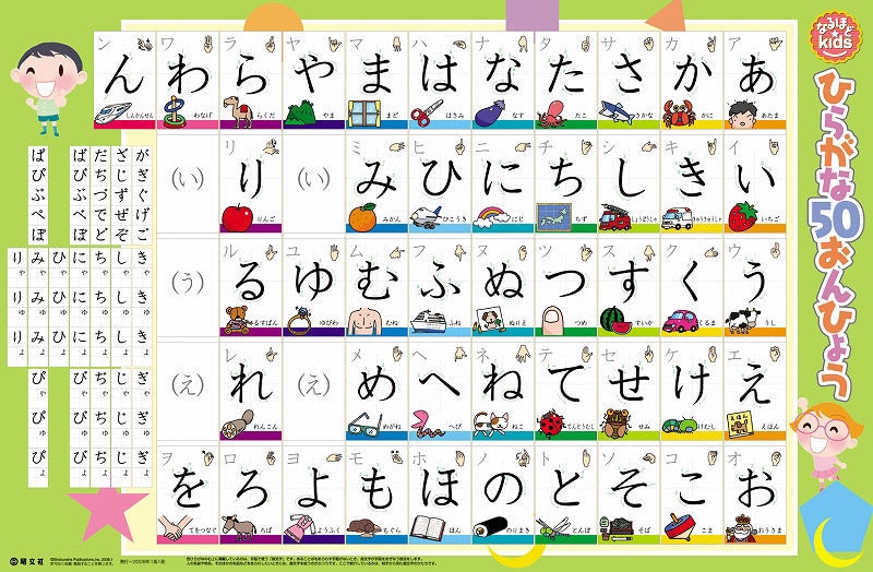 中国滞在8年目の私が中国語/日本語レッスンします 中国語(日常会話)/日本語(日常会話&ビジネス会話) イメージ3