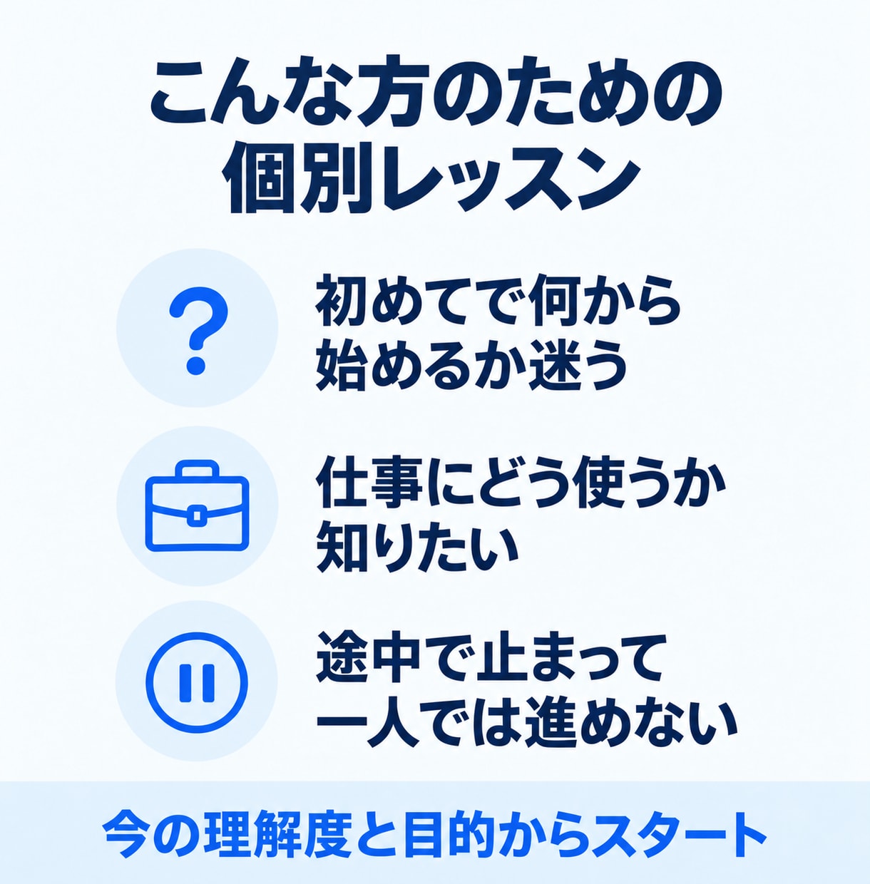 初心者向けにDifyでAIツール作りを教えます 60分で1テーマ｜作る・試す・自分で直す個別練習 イメージ2
