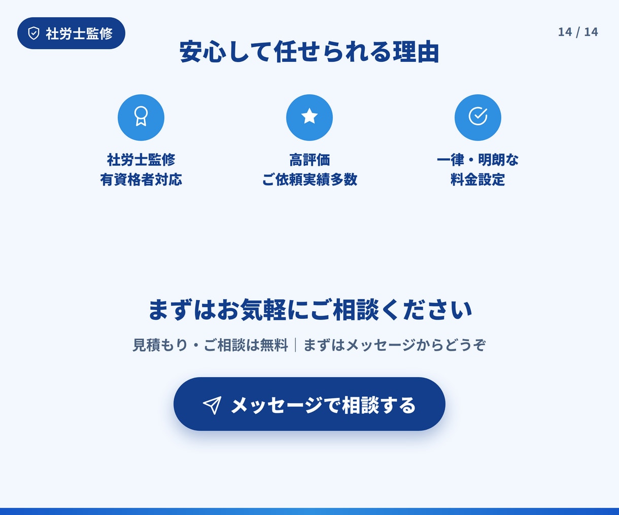 会社にとって「強い就業規則」を作成します 会社独自のルールを盛り込んだオリジナルの強い規定を作成 イメージ13
