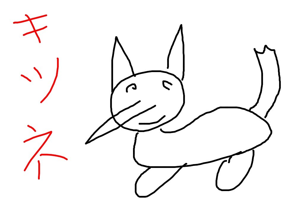 パンダが絵心の無い絵を描きますパンダ イメージ2
